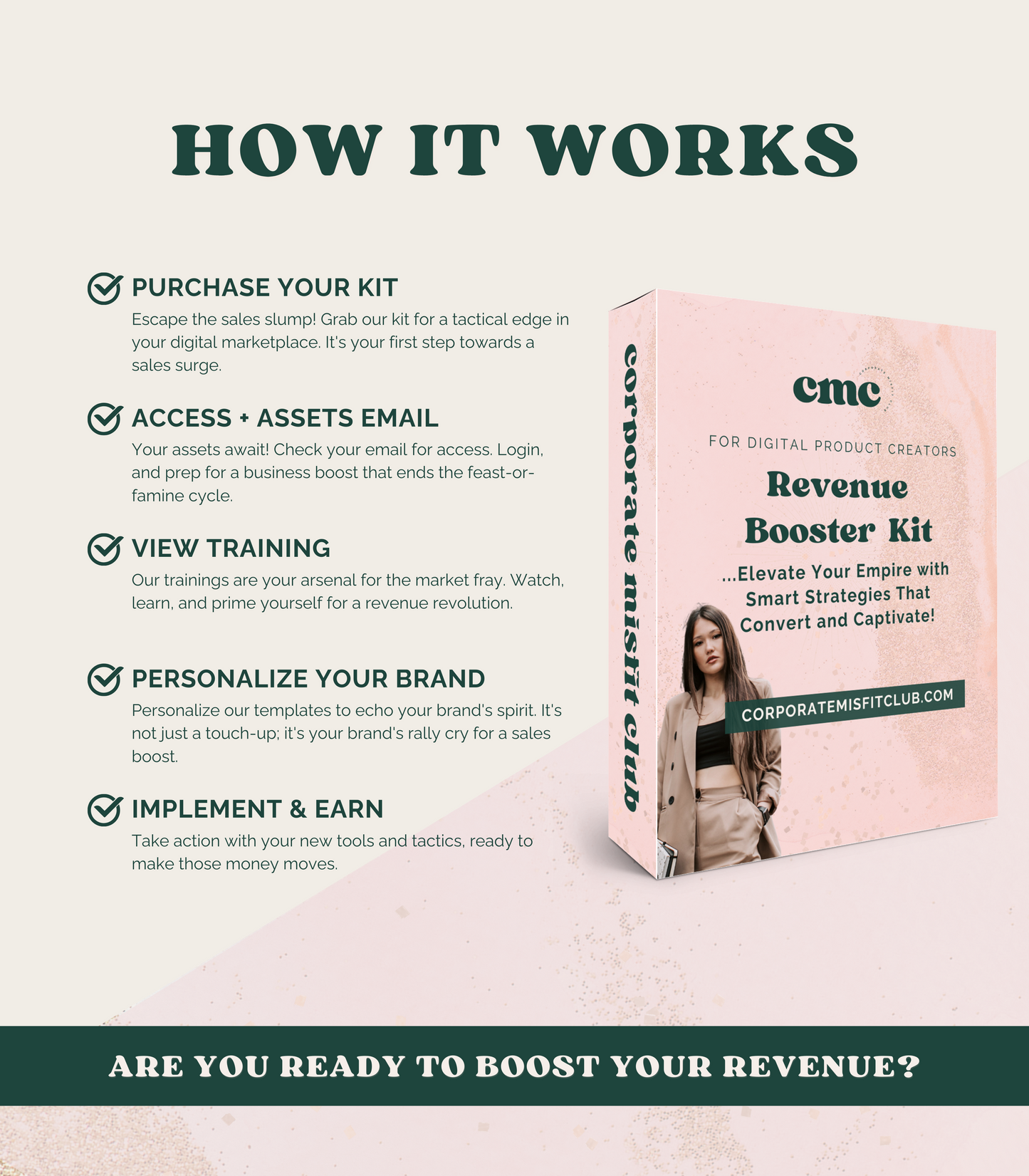 The Revenue Booster Kit