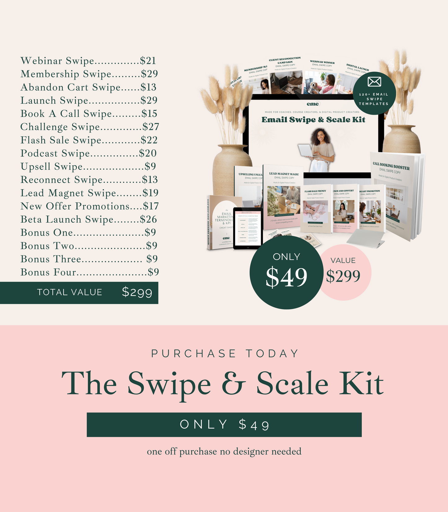 Ultimate Email Swipe & Scale Kit